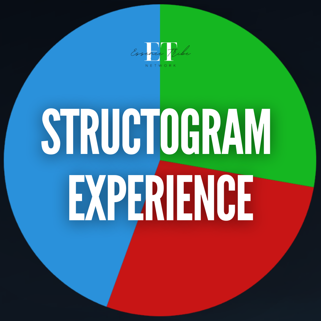 STRUCTOGRAM® November 2024